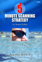Five Minute Scanning Strategy